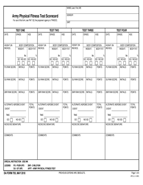 Army Combat Physical Fitness Test Scorecard.